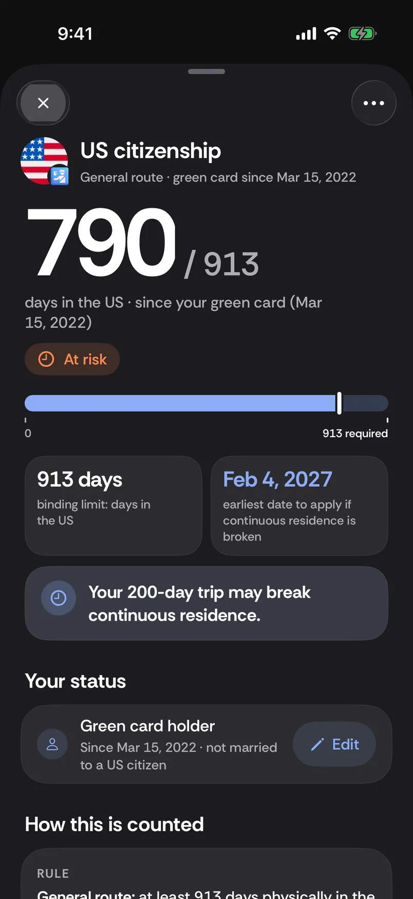 US citizenship, general route: 790 of 913 days in the US since your green card (Mar 15, 2022), At risk; 913 days binding limit; earliest date to apply Feb 4, 2027 if continuous residence is broken; a warning that your 200-day trip may break continuous residence.