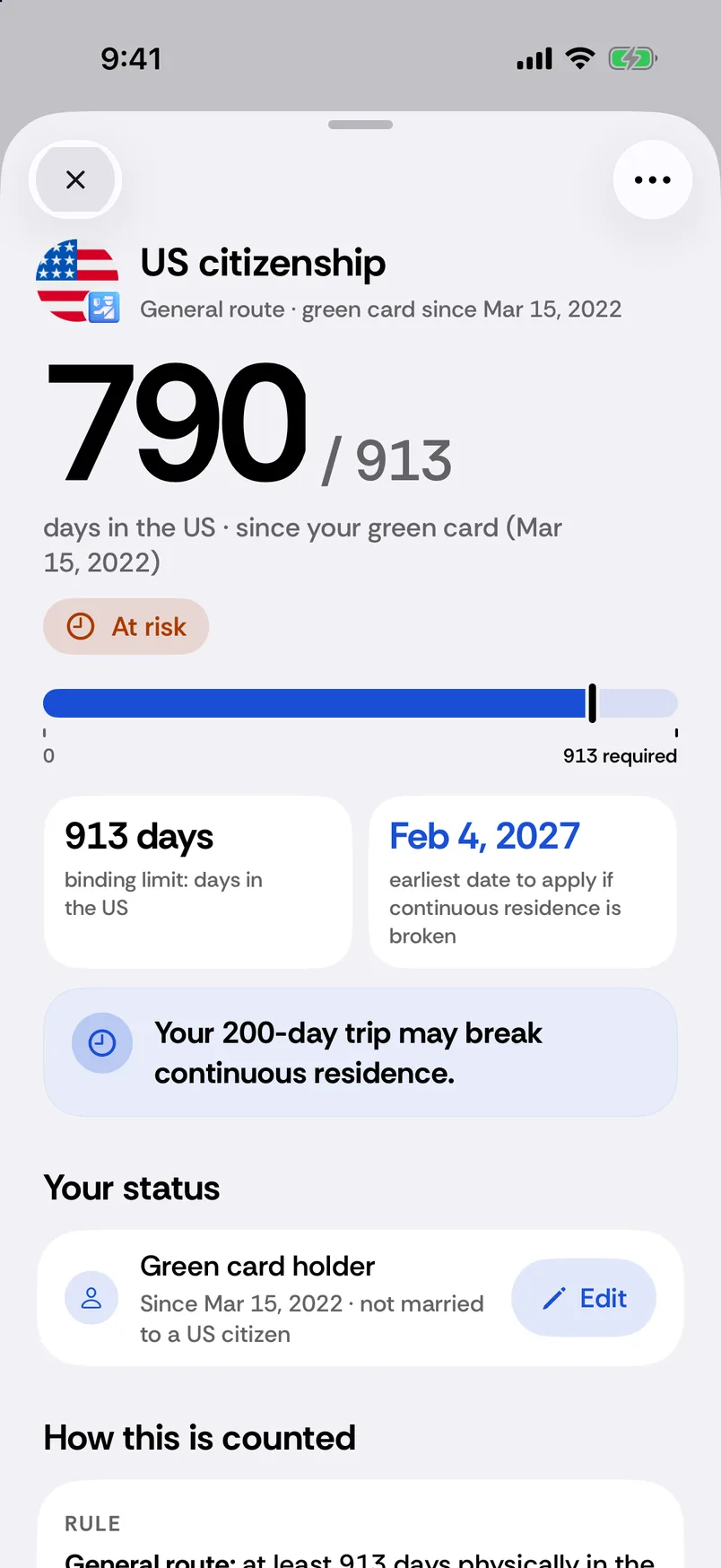US citizenship, general route: 790 of 913 days in the US since your green card (Mar 15, 2022), At risk; 913 days binding limit; earliest date to apply Feb 4, 2027 if continuous residence is broken; a warning that your 200-day trip may break continuous residence.