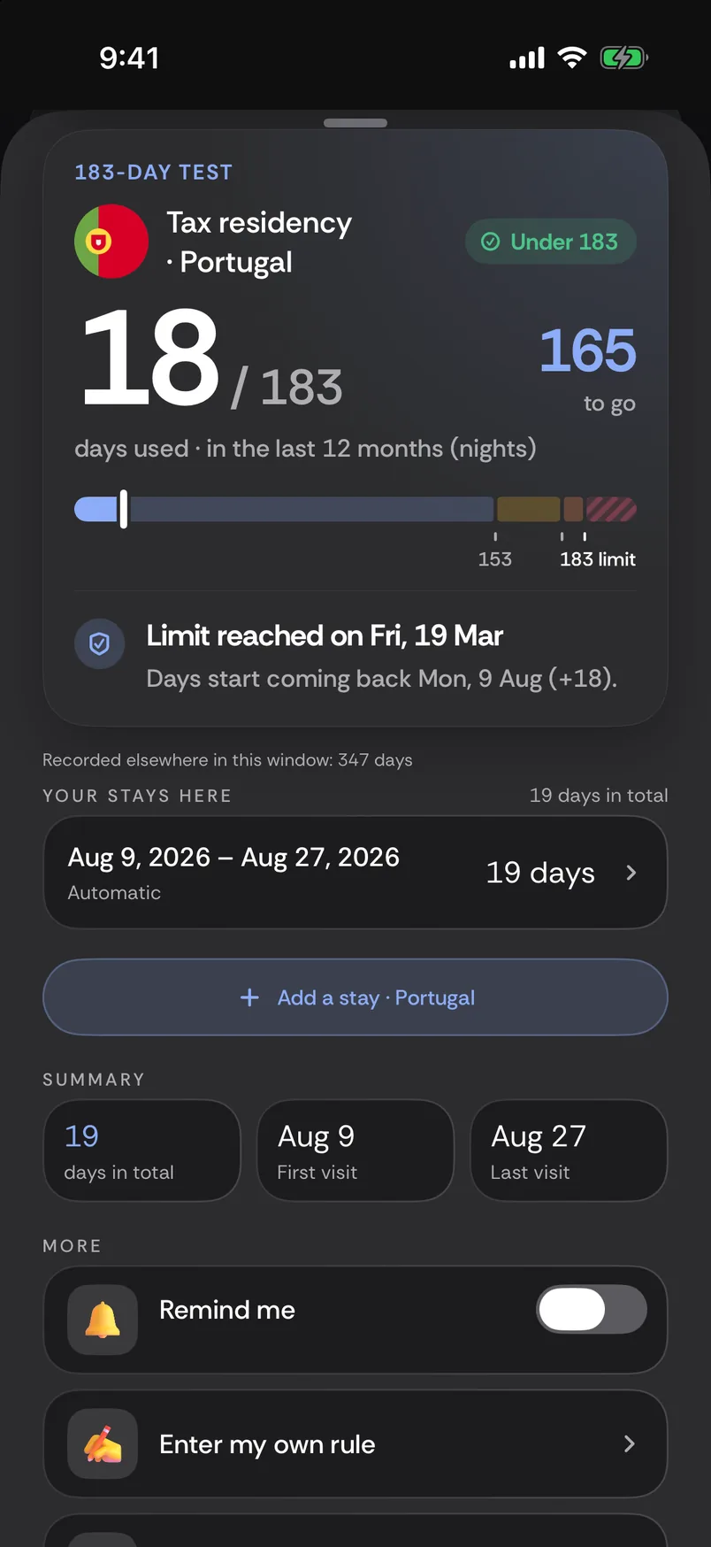 Portugal sheet: Tax residency, 18 of 183 days used in the last 12 months (nights), 165 to go, Under 183; days start coming back Mon, 9 Aug (+18); one automatic stay, Aug 9 to Aug 27, 2026, 19 days.