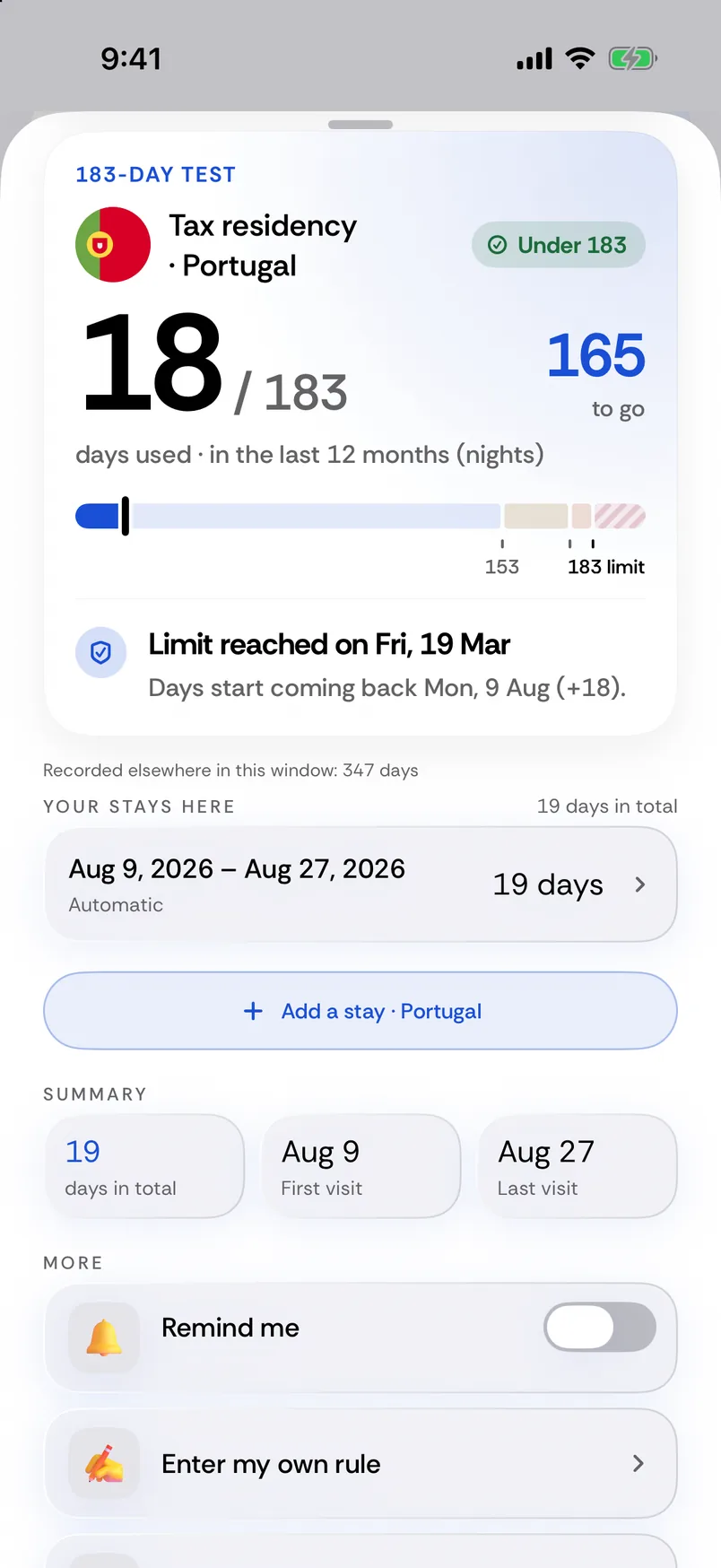 Portugal sheet: Tax residency, 18 of 183 days used in the last 12 months (nights), 165 to go, Under 183; days start coming back Mon, 9 Aug (+18); one automatic stay, Aug 9 to Aug 27, 2026, 19 days.